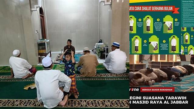 Pelaksanaan Sholat Tarawih