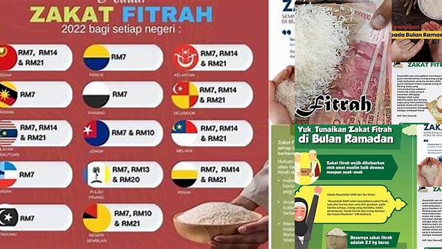 Pembayaran Zakat Fitrah Dilaksanakan Pada Bulan