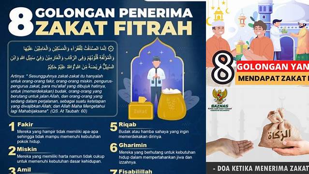 Penerima Zakat Fitrah