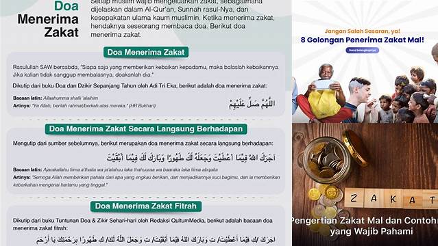 Penerima Zakat Mal