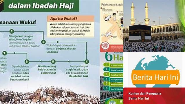 Pengertian Mampu Dalam Ibadah Haji Adalah