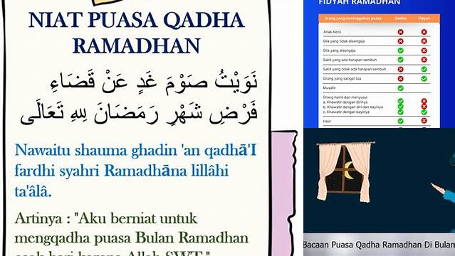 Pengertian Puasa Qadha