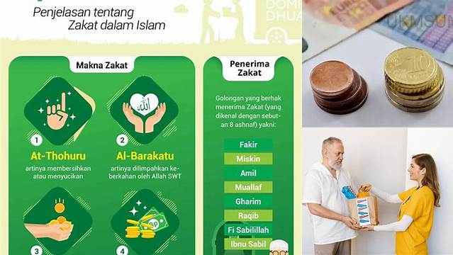 Pengertian Zakat Menurut Bahasa Adalah