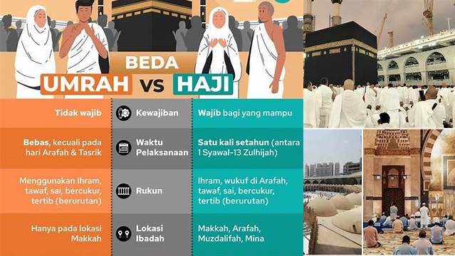 Perbedaan Ibadah Haji Dan Umroh