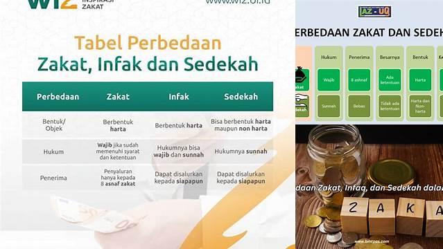 Perbedaan Zakat Dan Sedekah