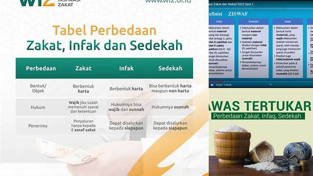 Perbedaan Zakat Infak Sedekah Dan Wakaf