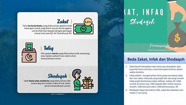 Perbedaan Zakat Infaq Dan Shodaqoh