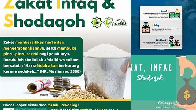 Perbedaan Zakat Infaq Shodaqoh