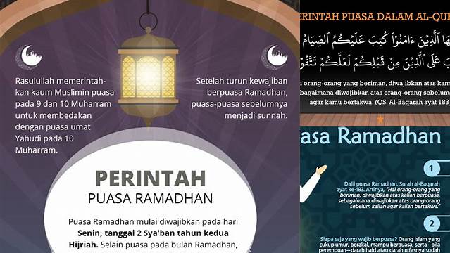 Perintah Puasa Ramadhan