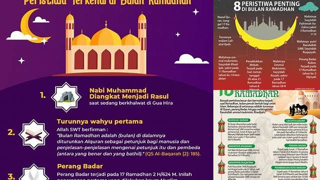 Temukan 9 Hal Penting tentang peristiwa bulan ramadhan menuju Idul Fitri Penuh Makna