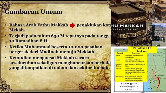 Peristiwa Fathu Makkah Terjadi Pada Tahun