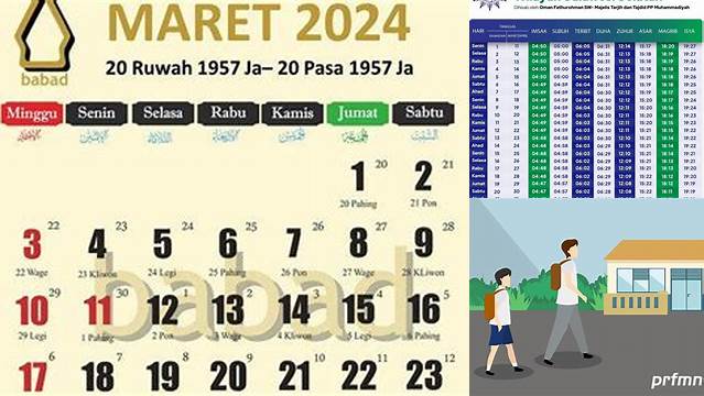 Perkiraan Awal Puasa 2024