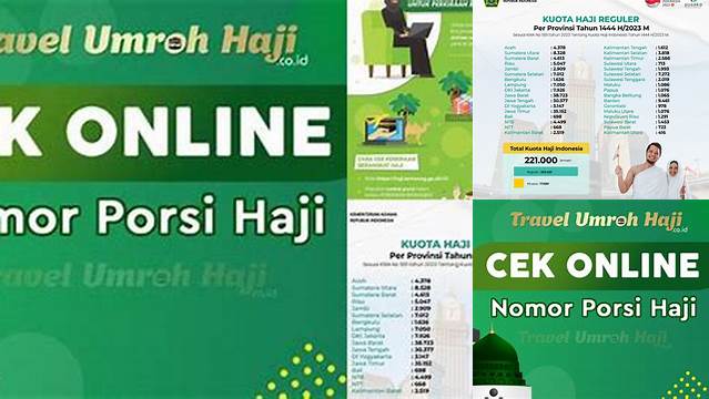 Perkiraan Keberangkatan Haji