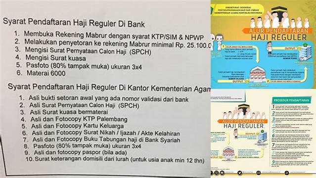 Persyaratan Daftar Haji 2024