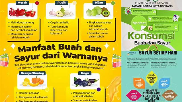 8 Manfaat Poster Manfaat Buah dan Sayur Untuk Kesehatan Optimal