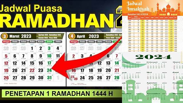 Puasa 2024 Berapa Hari Lagi