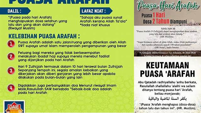 Puasa Arafah Adalah