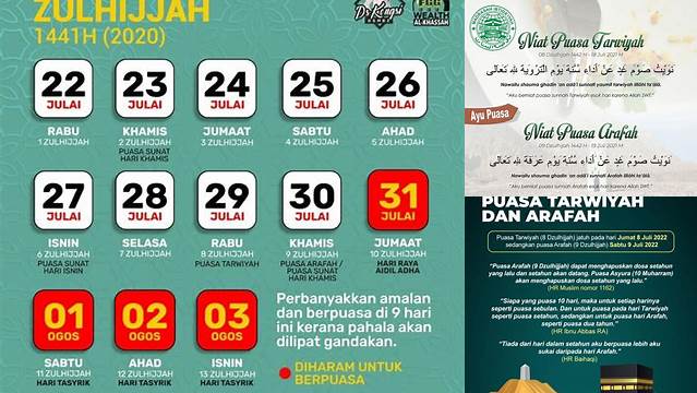 Puasa Arafah Berapa Hari