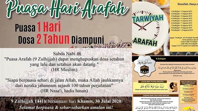 Puasa Arafah Hari Apa