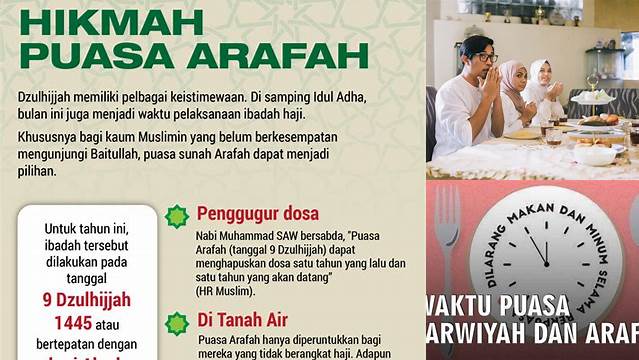 Puasa Arafah Hukumnya