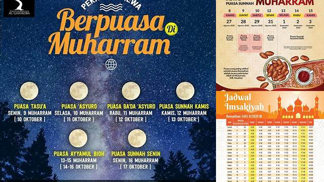 Temukan 8 Hal Penting tentang Puasa Bulan Berapa &, Persiapan Idul Fitri Terbaik