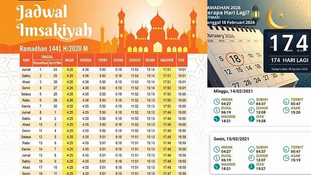 Puasa Dapat Berapa Hari Sekarang
