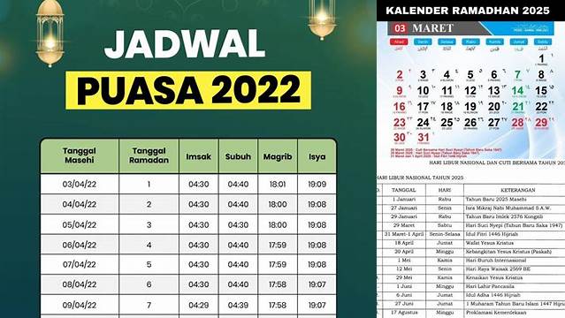 Puasa Dari Tanggal Berapa