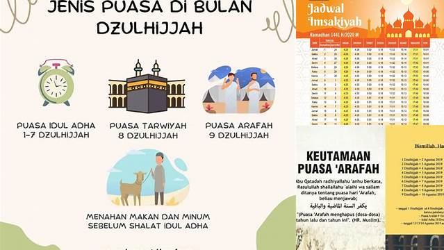 Puasa Di Bulan Idul Adha