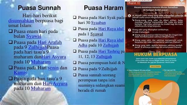 Puasa Haram Adalah