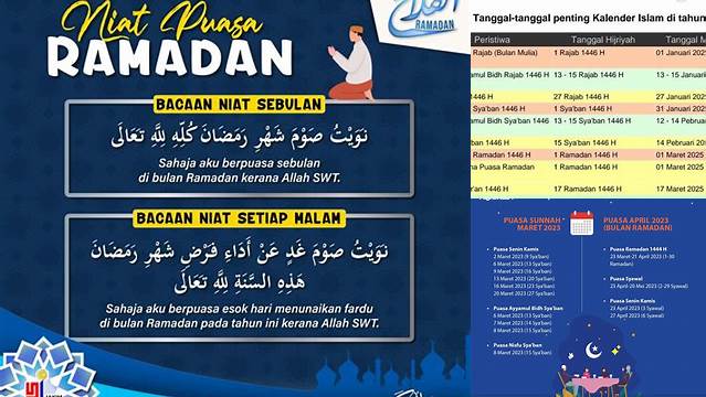 Puasa Kemarin Bulan Apa