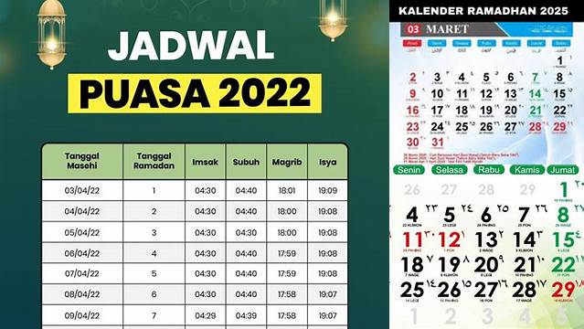 Puasa Kemarin Tanggal Berapa