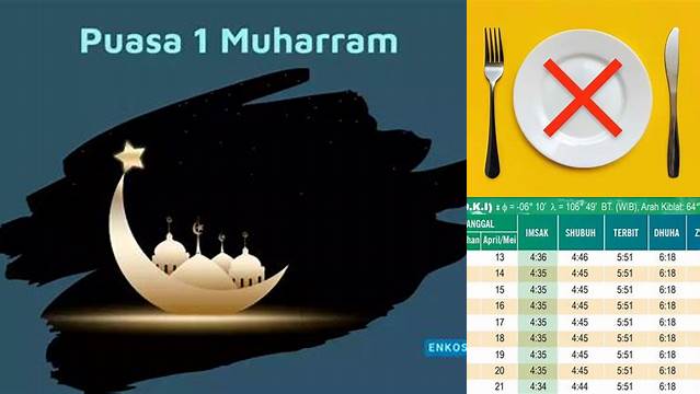 Puasa Menurut Muhammadiyah