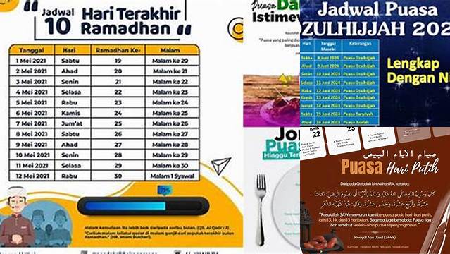 Puasa Mulai Hari Apa