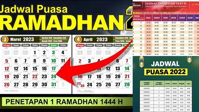 Puasa Nu 2024 Tanggal Berapa