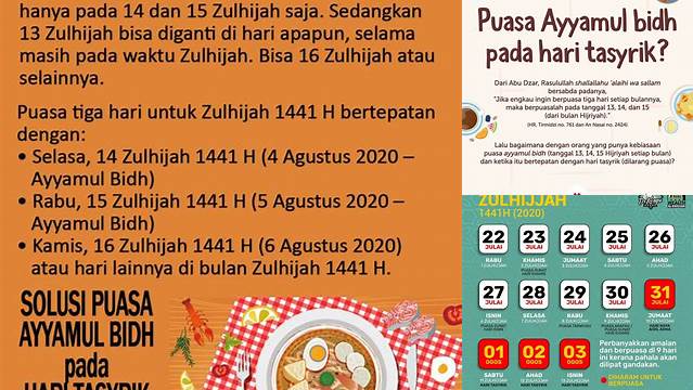 Puasa Pada Hari Tasyrik Hukumnya