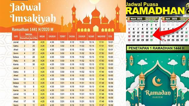 Puasa Ramadhan Berapa Hari Lagi