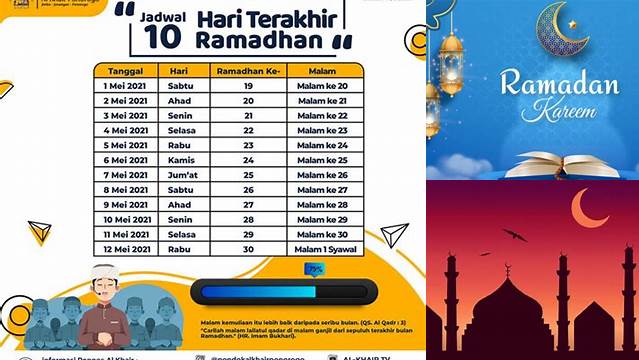 Puasa Ramadhan Kapan