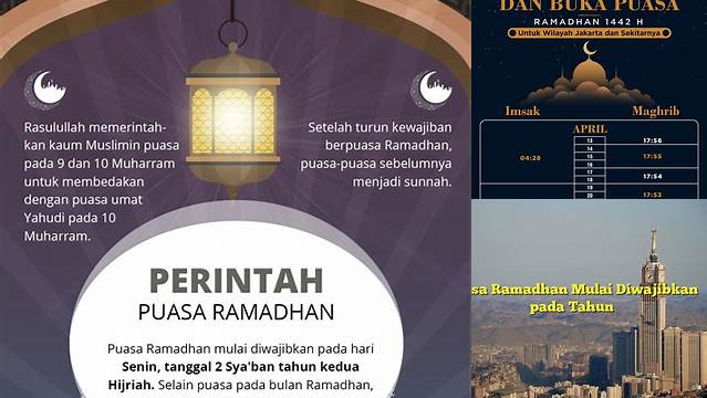 Temukan 9 Hal Penting tentang Puasa Ramadhan Mulai Diwajibkan Pada Tahun Ke,2 Hijriah Jelang Idul Fitri