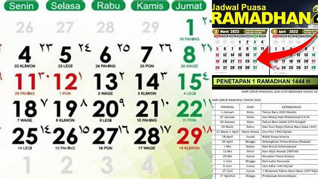 Puasa Ramadhan Tanggal