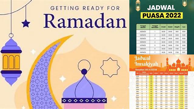 Puasa Ramadhan Tanggal Berapa