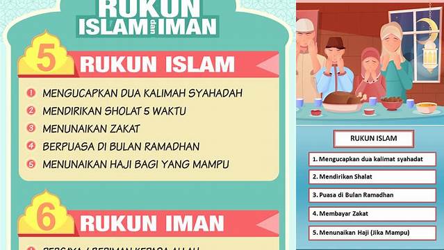 Puasa Rukun Islam Ke Berapa