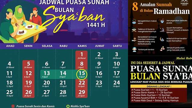 Temukan 8 Hal Penting tentang puasa sunah di bulan sya'ban, Persiapan Jelang Idul Fitri