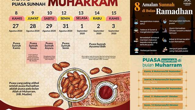 9 Hal Penting tentang puasa sunnah bulan muharram, bekal pahala menuju Idul Fitri mendatang