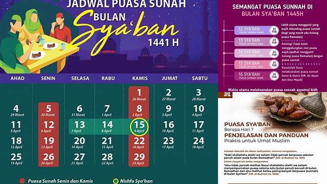 Inilah 9 Hal Penting tentang puasa sunnah di bulan sya'ban untuk sambut idul fitri