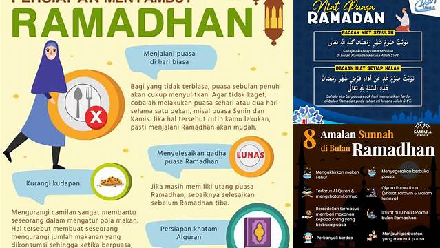 Puasa Sunnah Sebelum Ramadhan