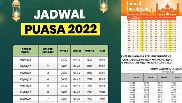 Puasa Terakhir Tanggal Berapa