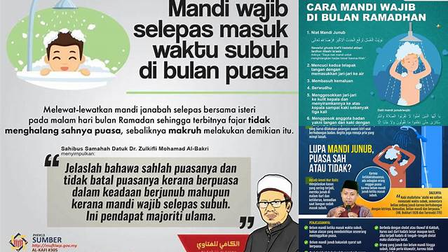 Puasa Tidak Mandi Wajib