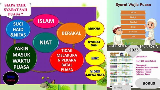 Puasa Wajib Ada Berapa
