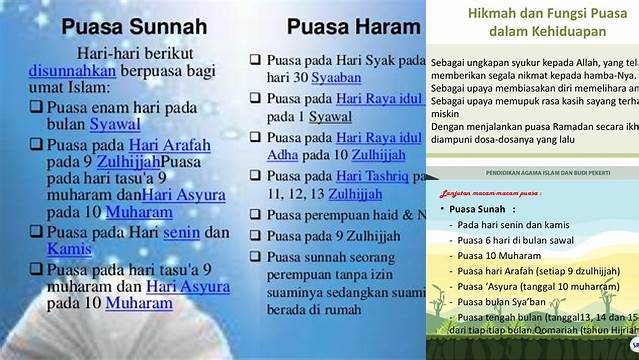 Puasa Wajib Dan Puasa Sunnah