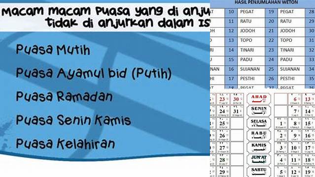 Puasa Weton 3 Hari